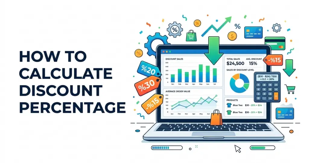 how to calculate discount percentage ecommerce calculator example